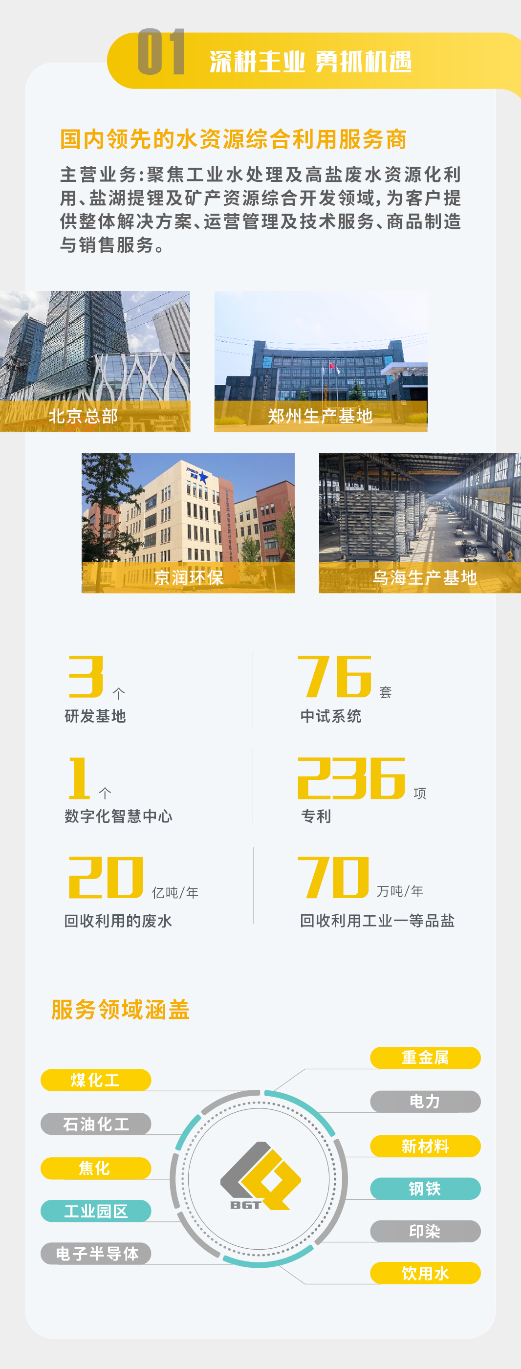 一图读懂 | 壹定发2024年半年度汇报