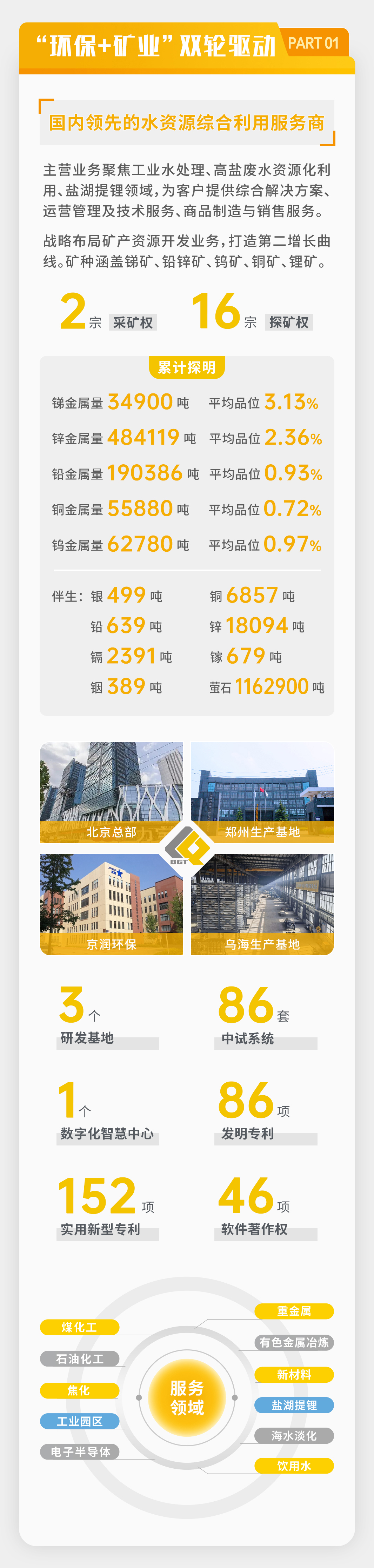 一图读懂 | 壹定发2025年年度汇报