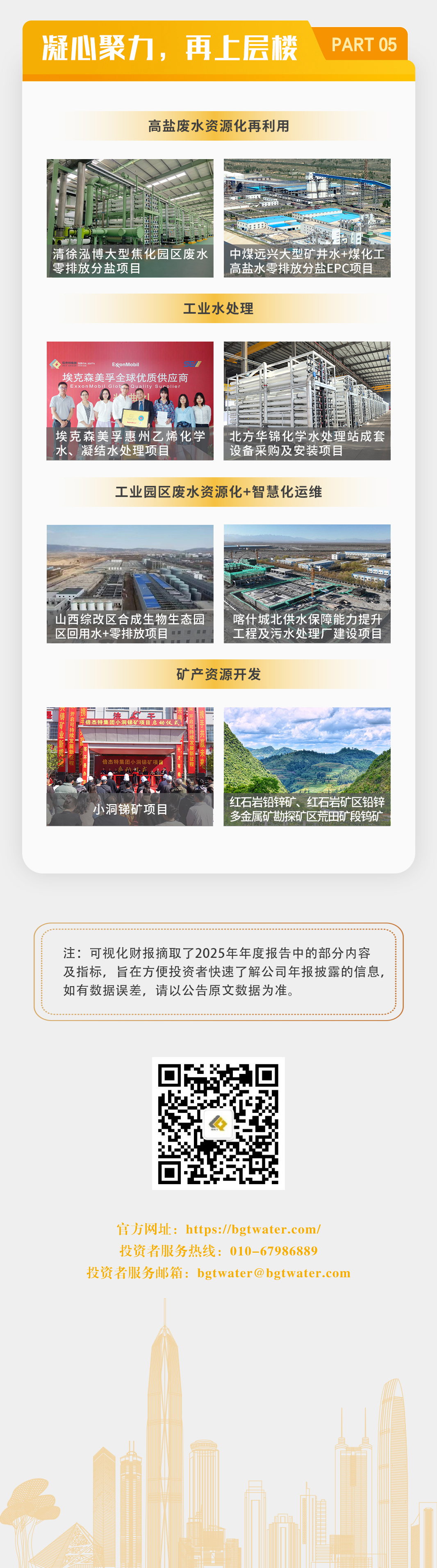 一图读懂 | 壹定发2025年年度汇报
