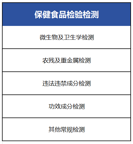 保健食物2期2.png