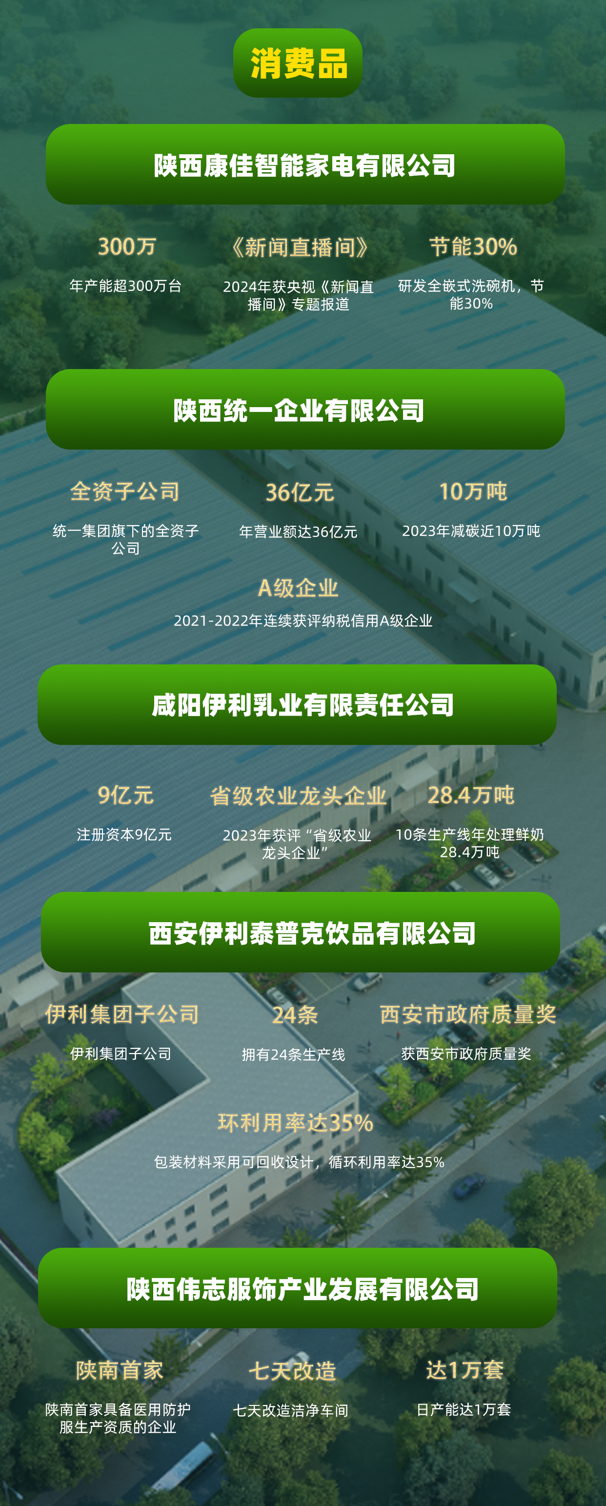 消耗品.png